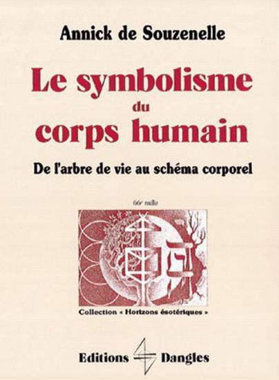 symbolisme du corps humain